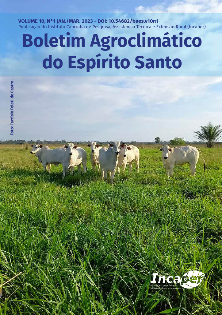 Boletim-agroclimatico-ES-v10-n1-jan-marc-20231024_1