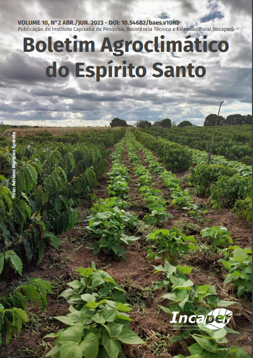 Boletim-agroclimatico-ES-abr-jun-2023-capa