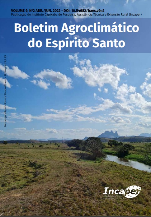 Boletim-agroclimatico-ES-v.9-n.2-abr-jun-2022-capa
