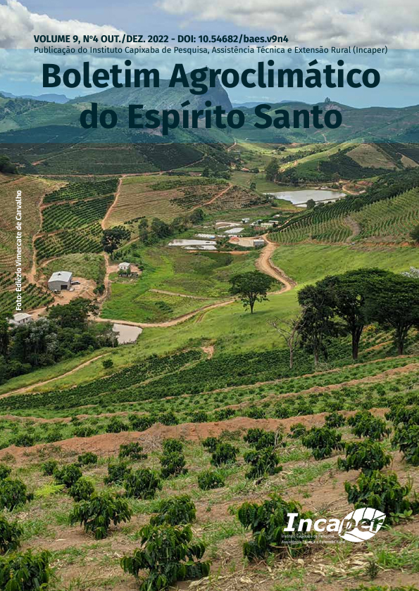 Boletim-agroclimatico-ES-v.9-n.4-out-dez-2022-capa