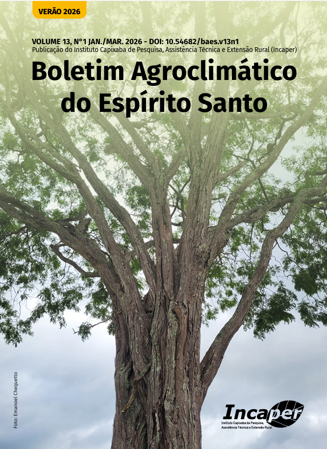 Boletim Agroclimático do Espírito Santo - Edição Atual